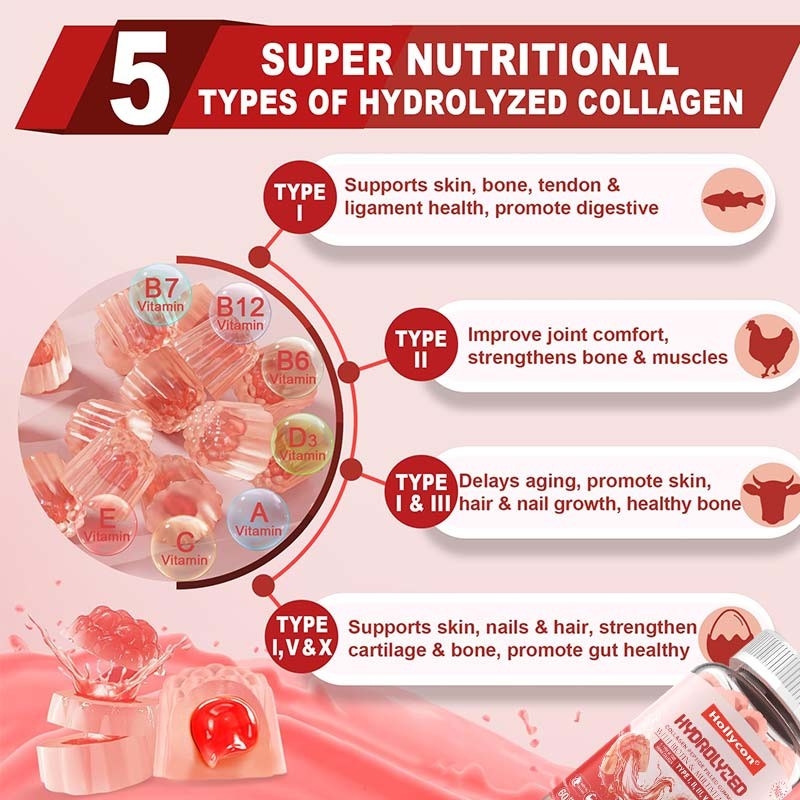 Şekersiz Hidrolize Kollajen Peptid Biyotin Vitamini ile Dolgun Sakız Protein Tipi I,II,III,V,X