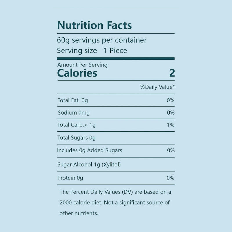 Nano Hidroksyapatitli Şekersiz Sakız - Temiz Nefes ve Ağız Sağlığı Biber nane Remineralizing Sakız