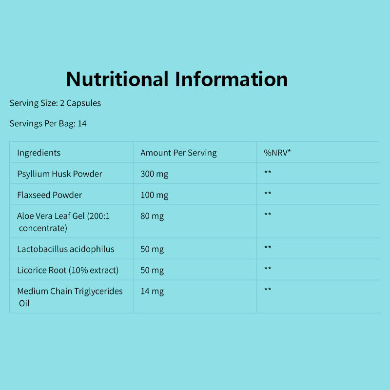 14 Günlük Detox Kolon Temizlik Takviyesi 28 Yüksek Güçlü Kapsül ve 24 Aylık Kalıcılık İçerikli Bağırsak Sağlığı