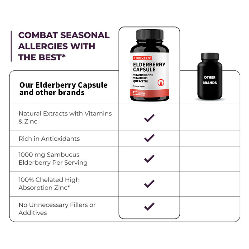 OEM Mürver Vitamin C ve Çinko 120 Kapsül Bağışıklık Desteği Bitkisel Takviye Doğal Bağışıklık Güçlendirici Mürver Kapsülü