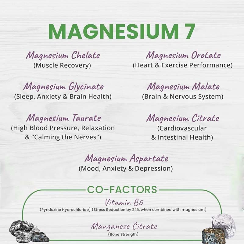 OEM Magnezyum Glisinat Takviyesi Uyku Kas Kalp Sağlığı Magnezyum Kompleks Mangan Sitra Magnezyum Glisinat Kapsülü