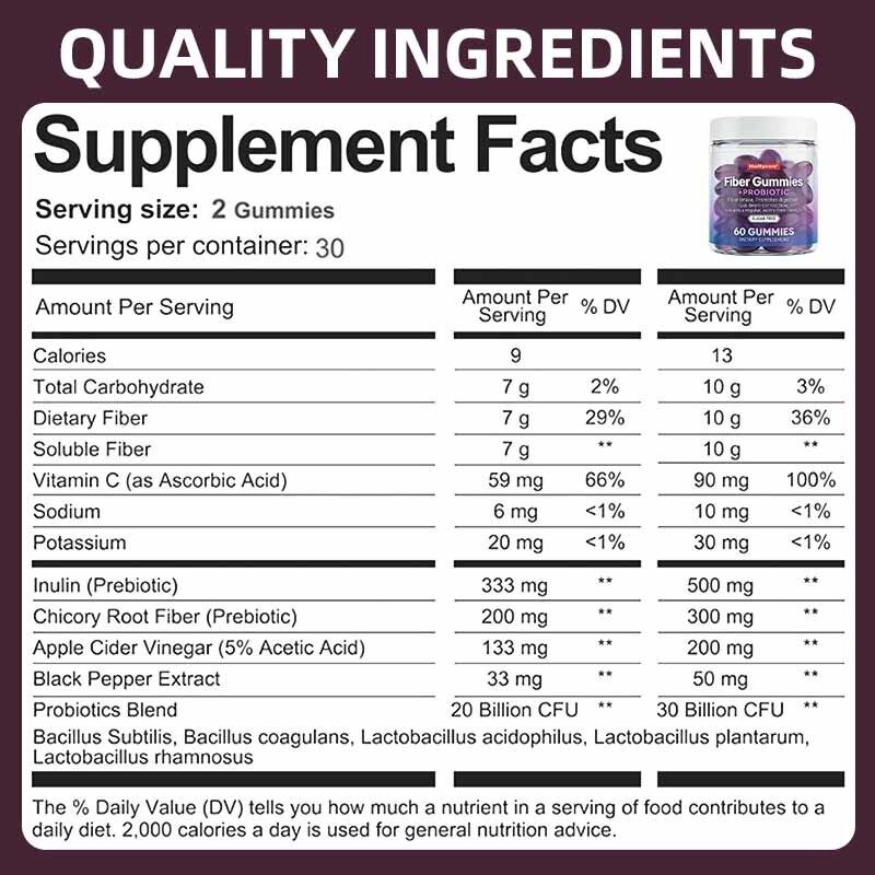 Factory Wholesale Fiber Gummies, Non-GMO Digestive Support for Daily Regularity