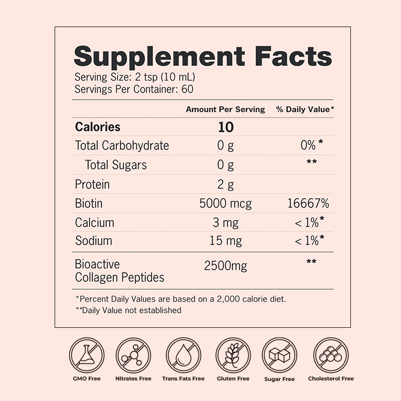 Biyoaktif Tip I ve III Peptitler ve Biyotin ile Oral Sıvı Kolajen – Sağlıklı Saç, Işıltılı Cilt ve Güçlü Tırnaklar İçin Diyet Takviyesi